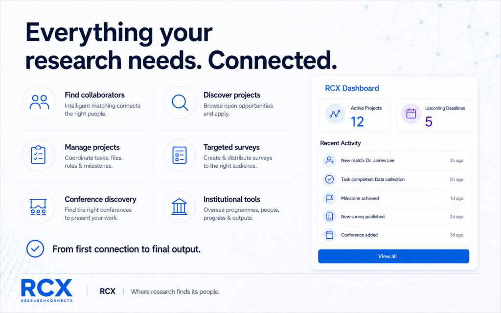 Best Research Collaboration Tools in 2026: Platforms Compared