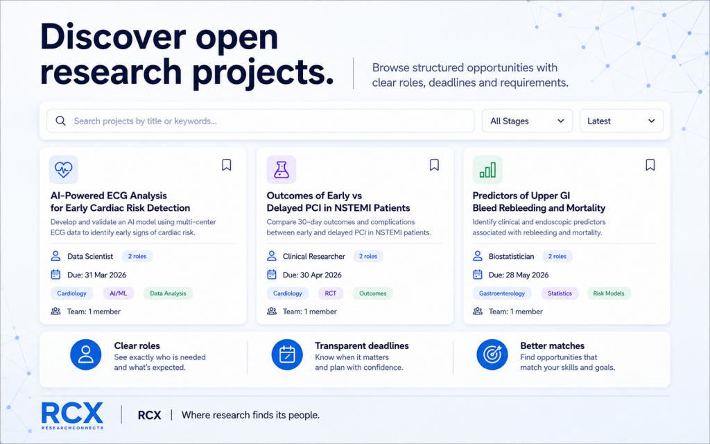 How to Find Research Opportunities as a Medical Student