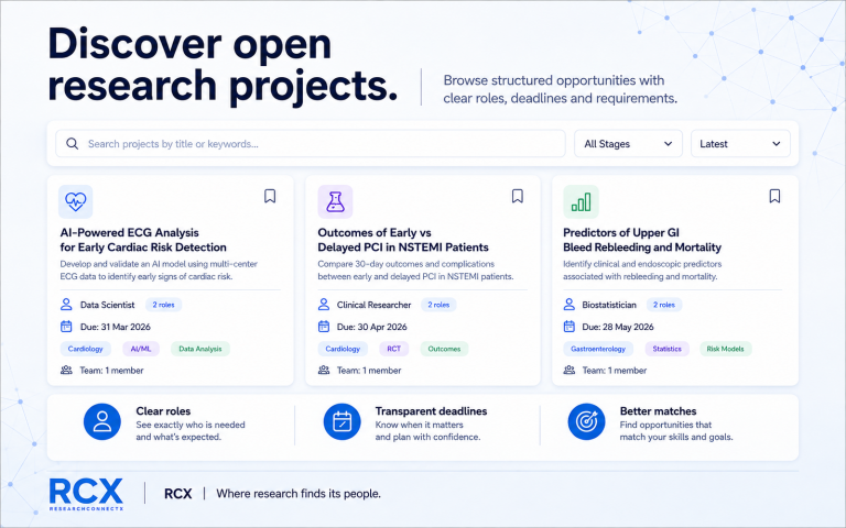 How to Find Research Opportunities as a Medical Student