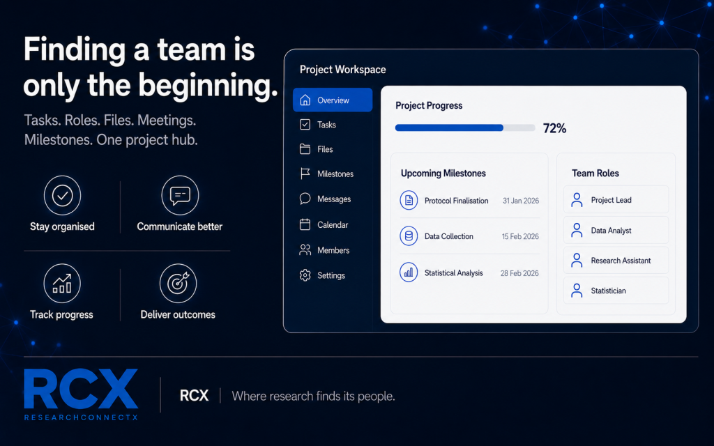 How to Build and Manage a Research Team Without Losing Track of Everything