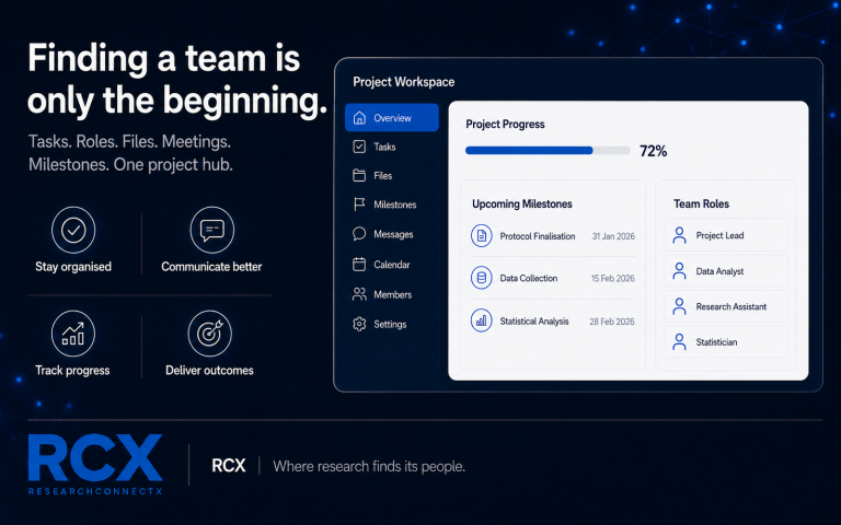 How to Build and Manage a Research Team Without Losing Track of Everything