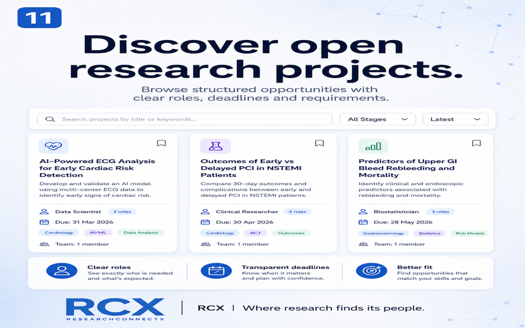 How to Get Involved in Research as a Doctor: A Practical Guide